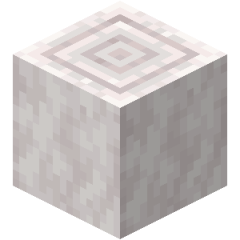 CIEMNOD BOWY PIE W MINECRAFT visual data 2